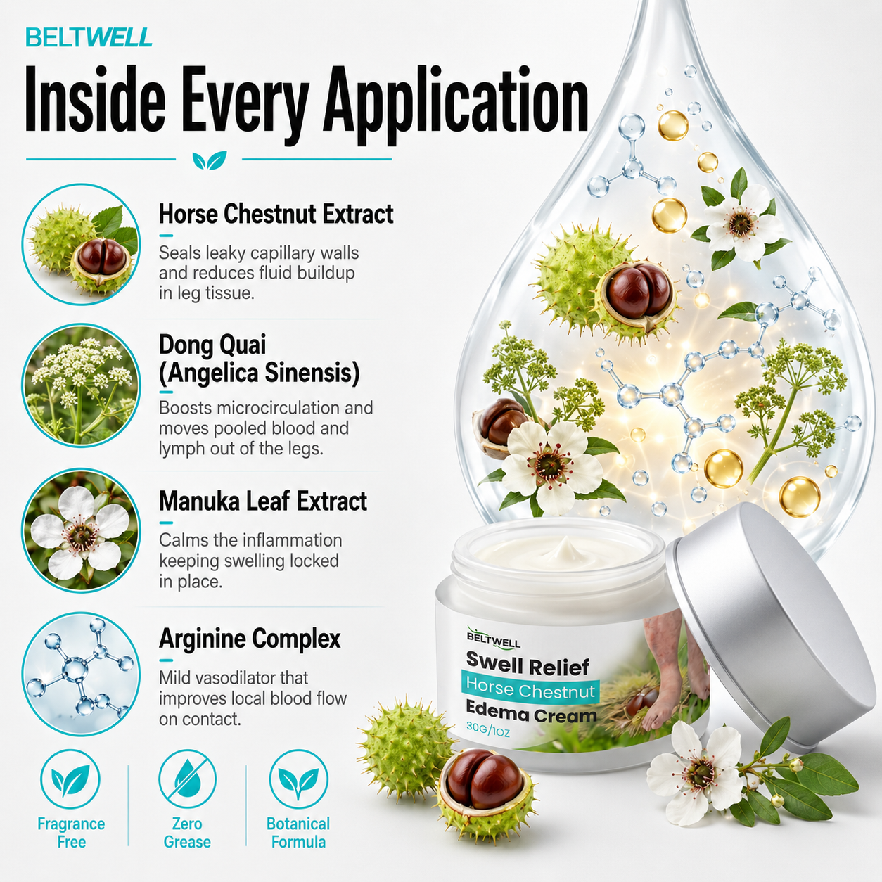 Beltwell® Lymzera+ Horse Chestnut Anti Swelling & Vein Complex