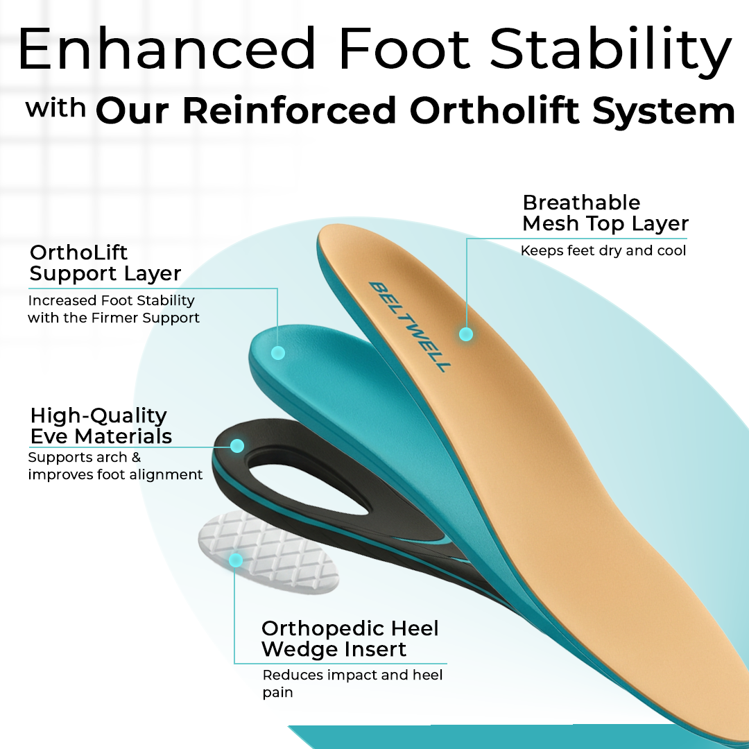 OrthoLift™ Insoles