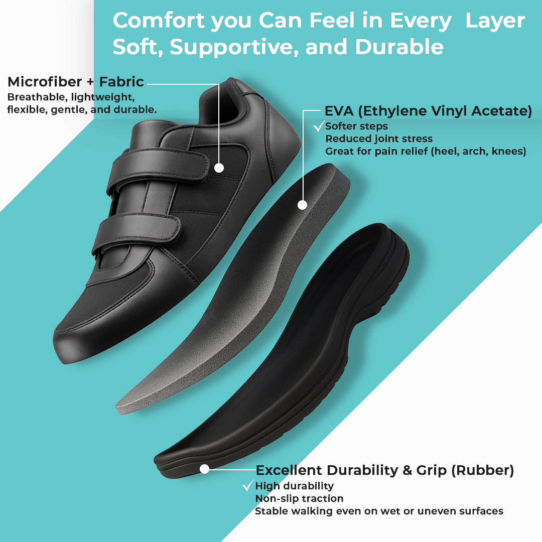 OrthoWide™ Wide Comfort Walking Shoes For Men & Women